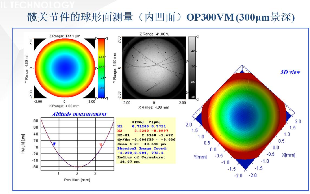 髖關(guān)節(jié)的球形面測量（內(nèi)凹面）
