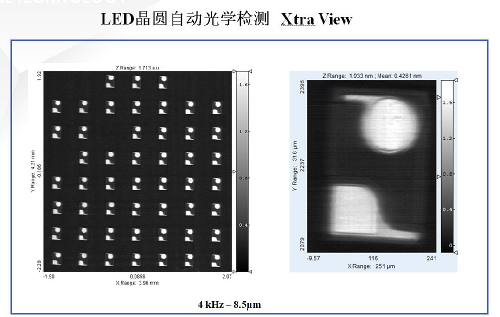 LED晶圓自動光學(xué)檢測