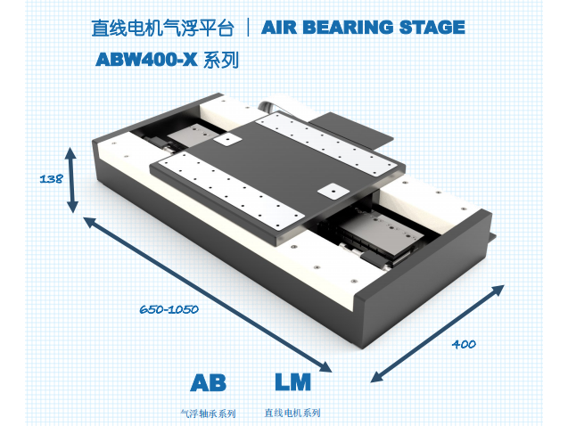 氣浮平臺-ABW400-X系列