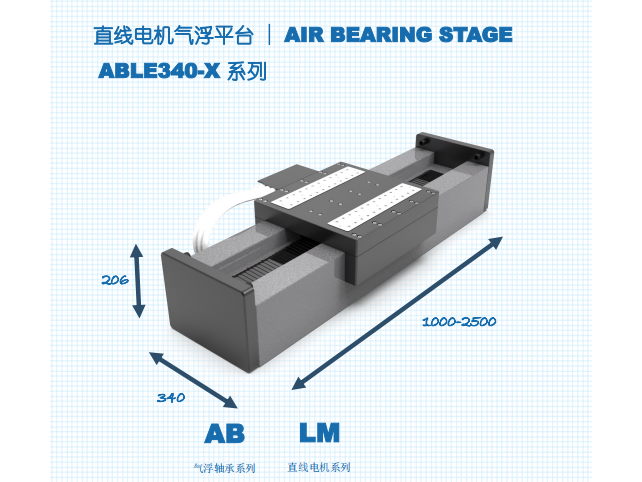 氣浮平臺-ABLE340-X系列
